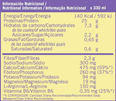 My%20Protein%20nutrición%20330ml%20nutr